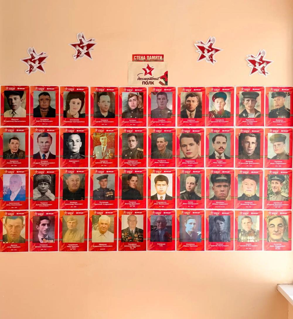 Лица наших героев