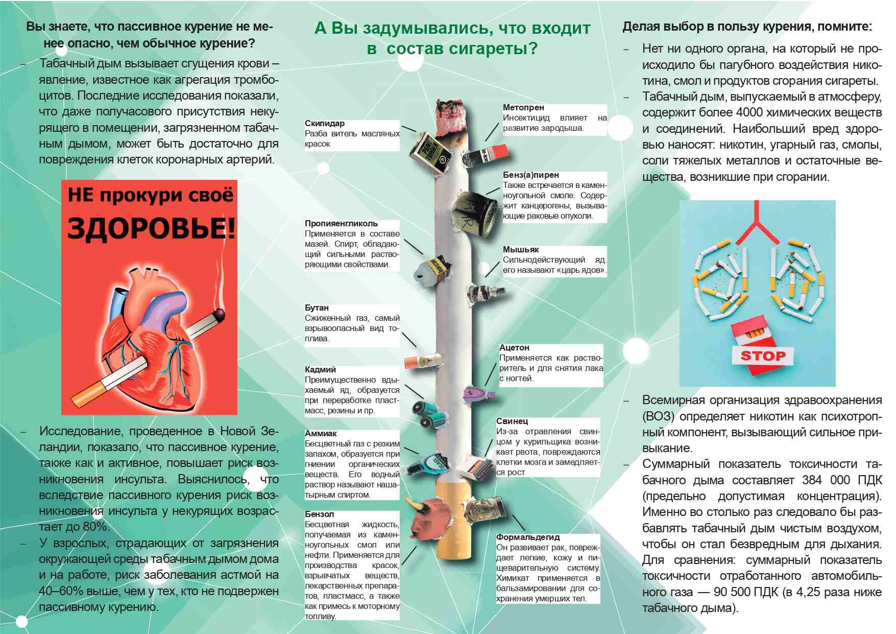 Мы не курим и вам не советуем!» Профилактическая акция в ГБУЗ «ТОКВКД» -  ГБУЗ «Тамбовский областной кожно-венерологический клинический диспансер»